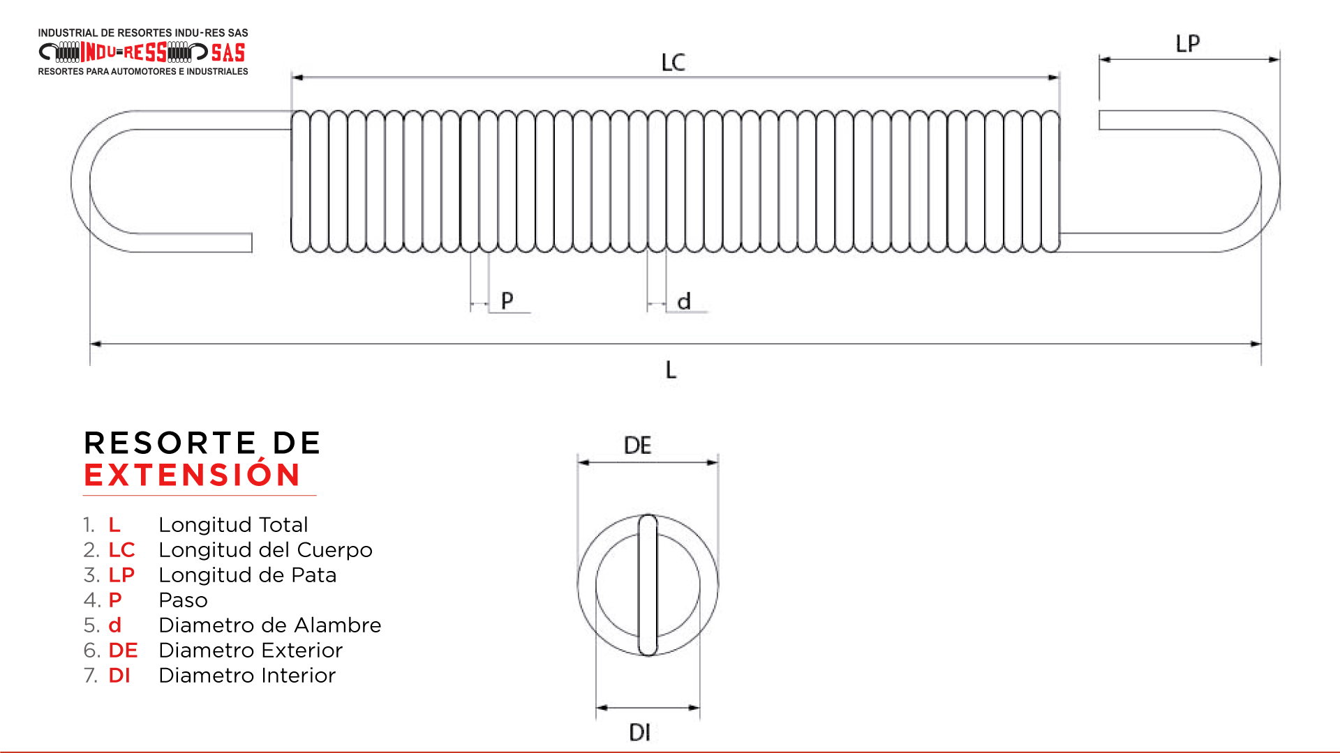 3. Resortes de Extensión //pruebas.indu-res.com/wp-content/uploads/2020/09/Plano-resorte-de-extension-HD.png